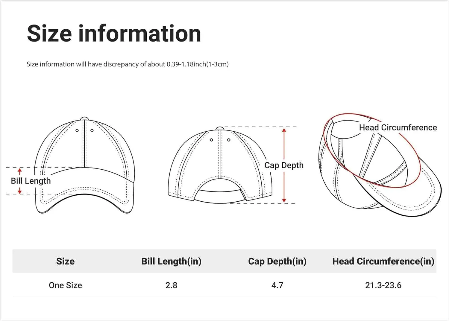 Baseball Caps Embroidered Adjustable Mesh Dad Hat Black Trucker Hats for Men and Women