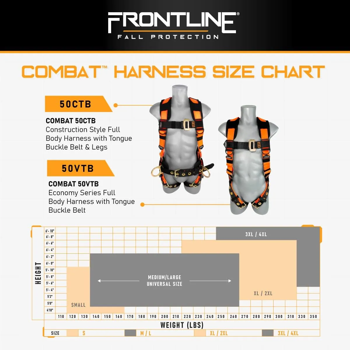 FRONTLINE FALL PROTECTION Harnesses   D-Ring  Multiple Styles   OSHA and ANSI compliant
