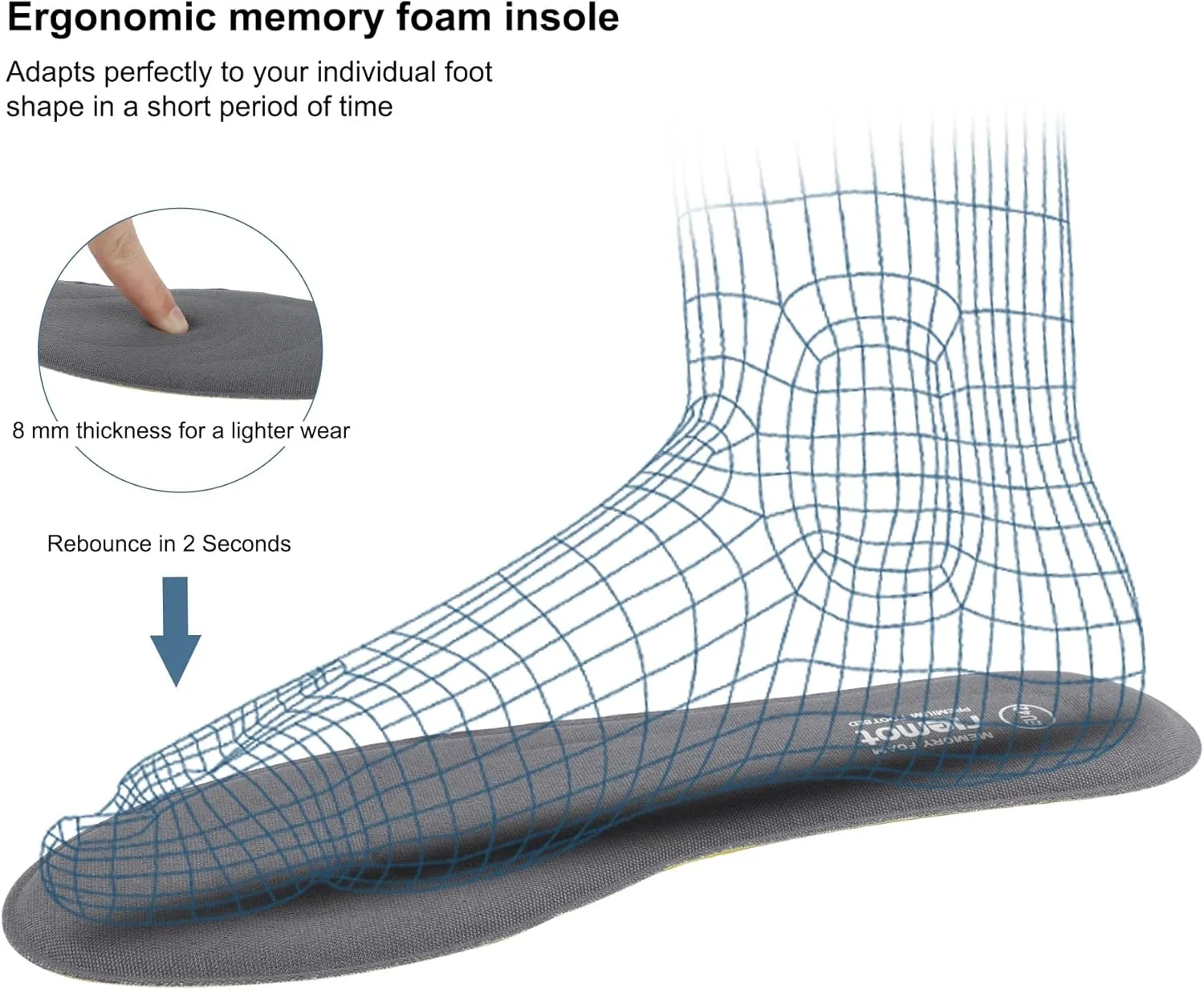riemot 2 Pairs Memory Foam Insoles for Women Replacement Shoe Inserts for Work Boot,Sneaker,Comfort Cushion Shoe Insoles,Breathable Inner Soles Shock Absorbing for Foot Pain Relief Grey US8/ EU39