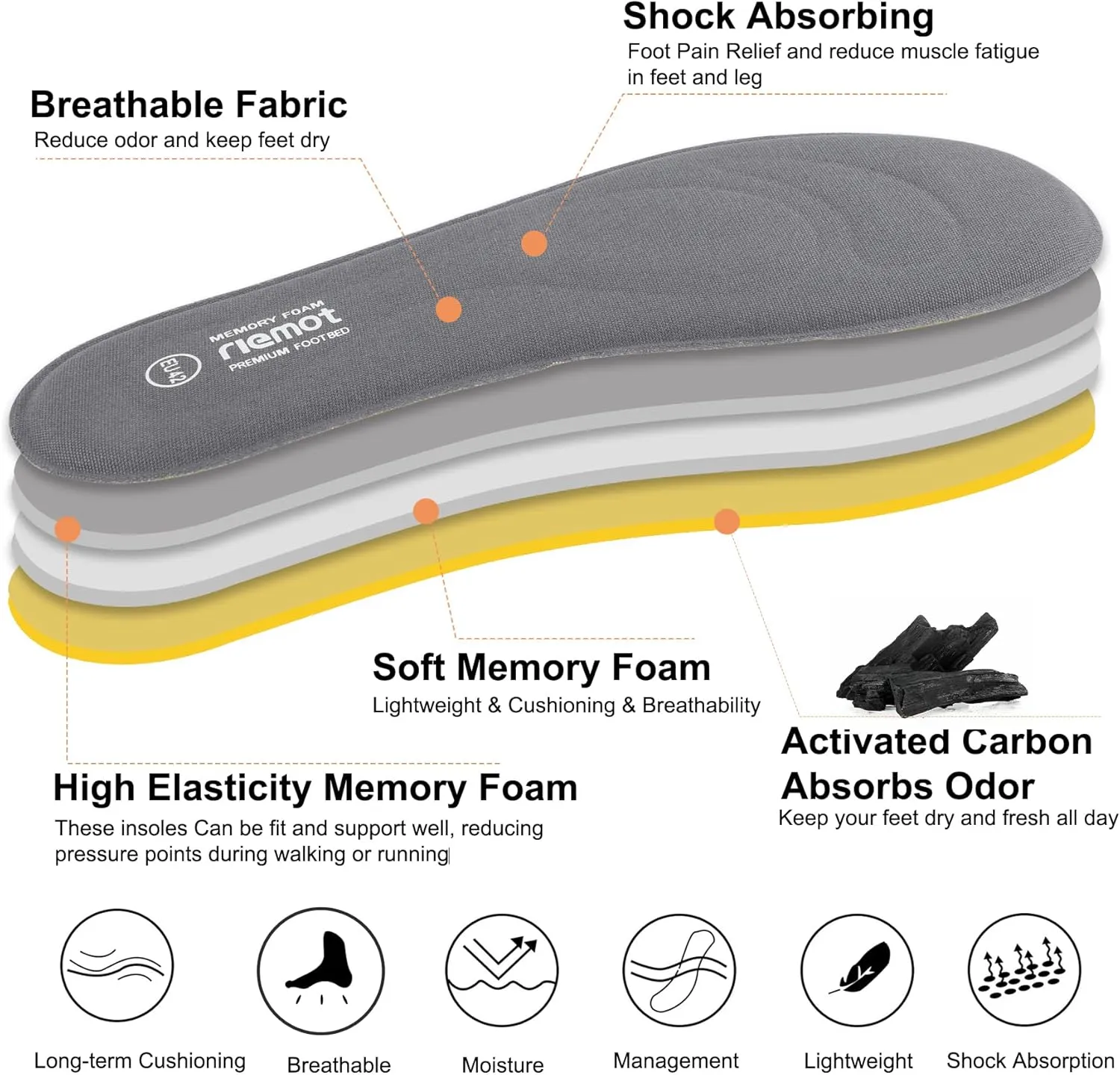 riemot 2 Pairs Memory Foam Insoles for Women Replacement Shoe Inserts for Work Boot,Sneaker,Comfort Cushion Shoe Insoles,Breathable Inner Soles Shock Absorbing for Foot Pain Relief Grey US8/ EU39