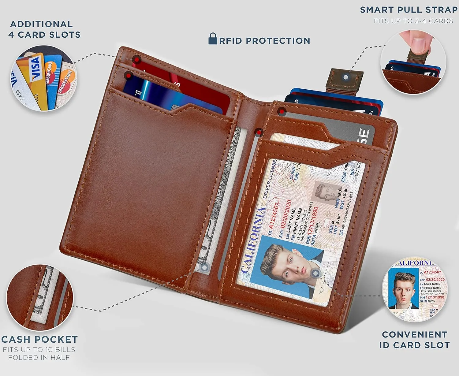 SERMAN BRANDS - Wallets for Men Slim Mens leather RFID Blocking Minimalist Card Front Pocket Bifold Travel Thin