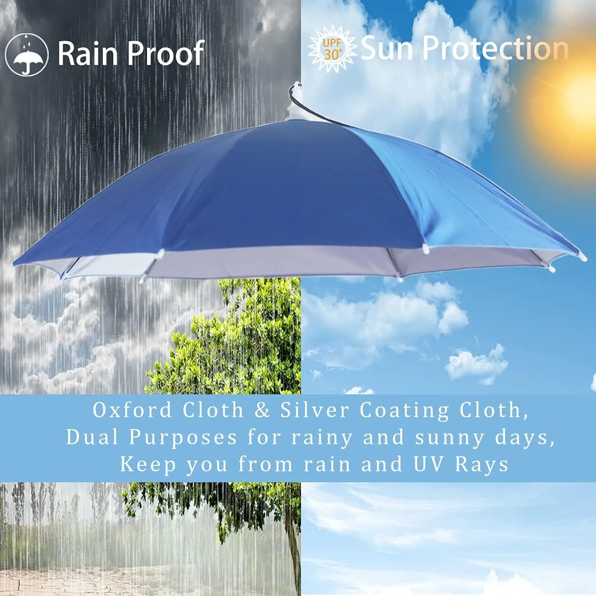 Umbrella Hat, 25 Inch Fishing Cap, Hands Free Elastic Folding Compact UV & Rain Protection Headwear