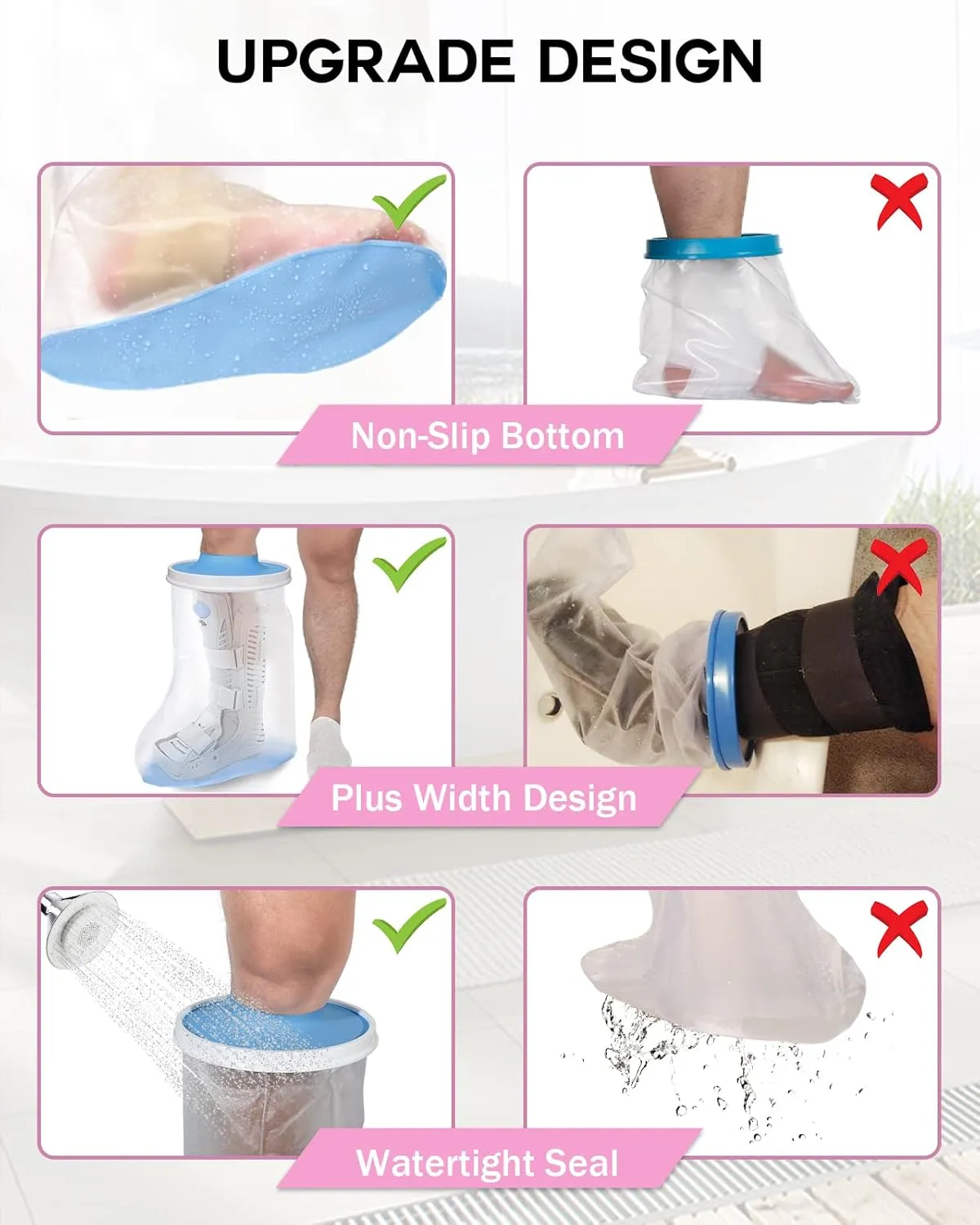 Waterproof Extra Wide Leg Cast Cover for Shower, Extra Large Watertight Foot Protector Cover with Non-Slip Bottom for Plus Size Adults Surgery Casts Boots, Fits Leg Size 10"-29"